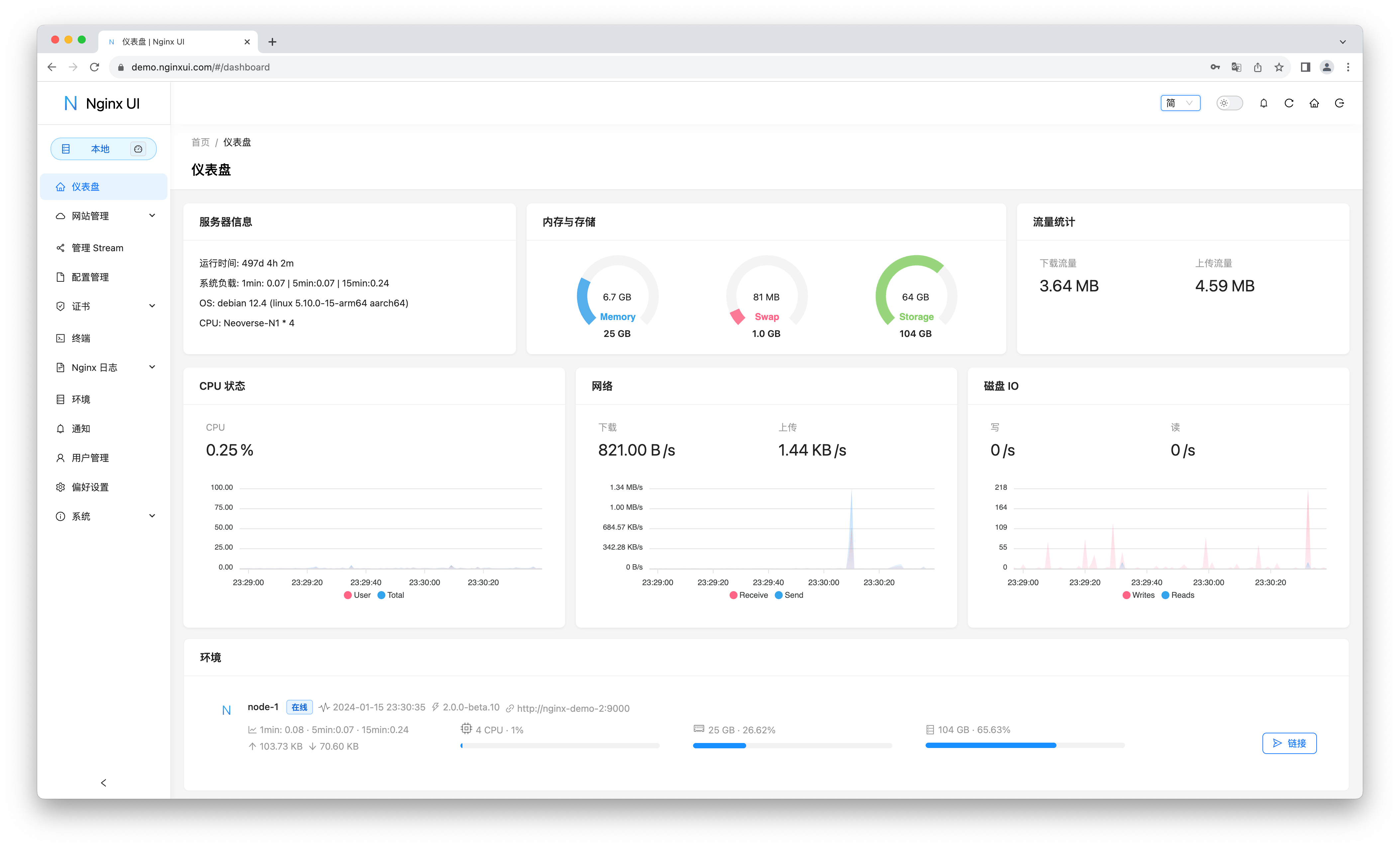 Nginx UI